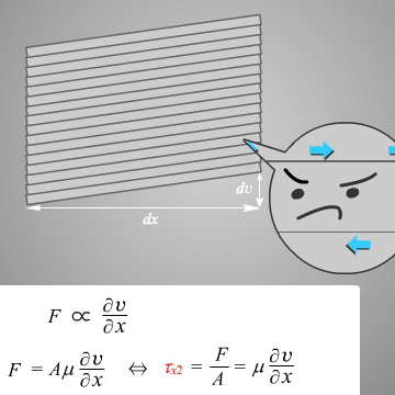 FluidDynamicsNS-Ver2-4.jpg(52228 byte)